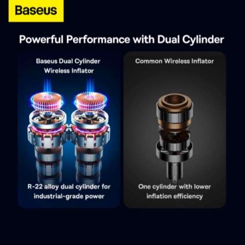 Baseus Tire Inflator R22 Alloy Dual Cylinder (22缸雙泵, 快充氣泵) Portable Ai...