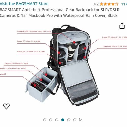 BAGSMART 相機背囊 相機袋