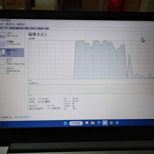 Lenovo 15" 15吋 Ideapad 3 I3-10110 / 8GB ram / 1T HDD 型號 15IML05 81WB Laptop