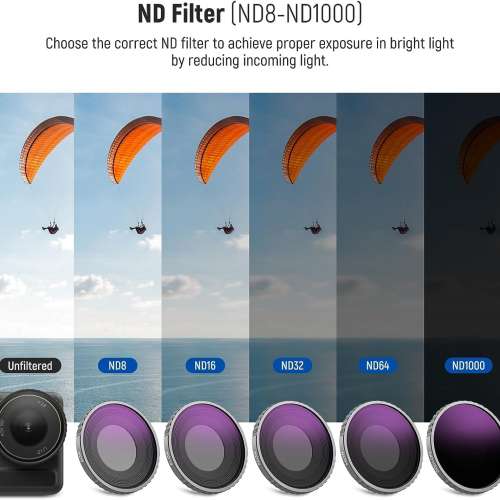 NEEWER ND/CPL Filters Kit For DJI Osmo Action 4 (6-Pack)