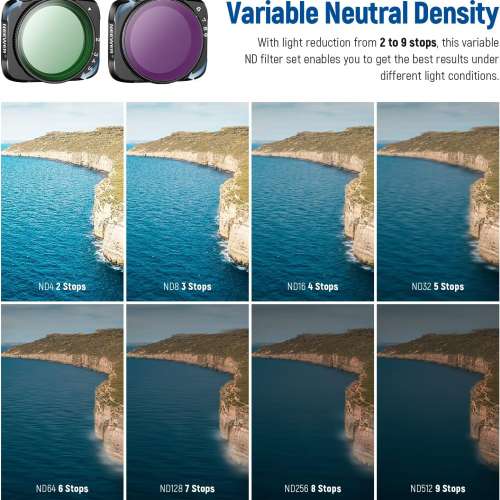 NEEWER Variable ND Filter Set ND4-32 & ND64-512 For DJI Air 2S (2-Pack)