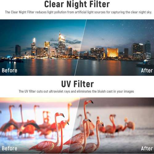 NEEWER Camera Lens Filter Kit For DJI Mavic AIR 2S