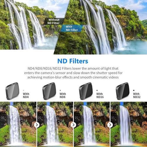NEEWER UV, CPL, ND4, ND8, ND16 and ND32Filter Set For DJI AIR 2S (6-Pack)