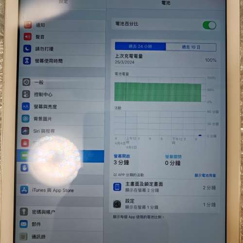 Ipad Air 1 32G Wifi