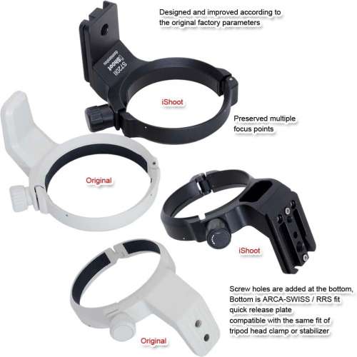 iShoot IS-S720II Camera Tripod Mount Ring For Sony FE 70-200mm F4 Macro G OSS II