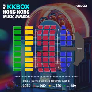 KKBOX music awards 風雲榜