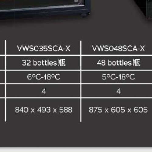 Wine Cabinet 10 Vintec-VWS048SCA-X (48 btls)  48瓶單溫區紅酒櫃 88折優惠