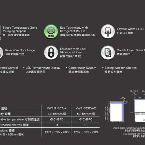 Wine Cabinet 11 Vintec-VWS121SCA-X (108 btls)  108瓶單溫區紅酒櫃 88折優惠