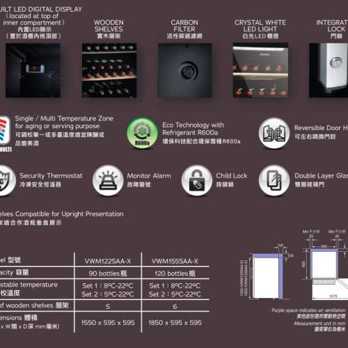 Wine Cabinet 08 Vintec-VWM155SAA-X (120 btls)  120瓶單溫或多重溫度紅酒櫃 88折優...