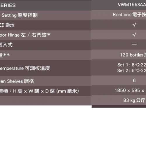 Wine Cabinet 08 Vintec-VWM155SAA-X (120 btls)  120瓶單溫或多重溫度紅酒櫃 88折優...