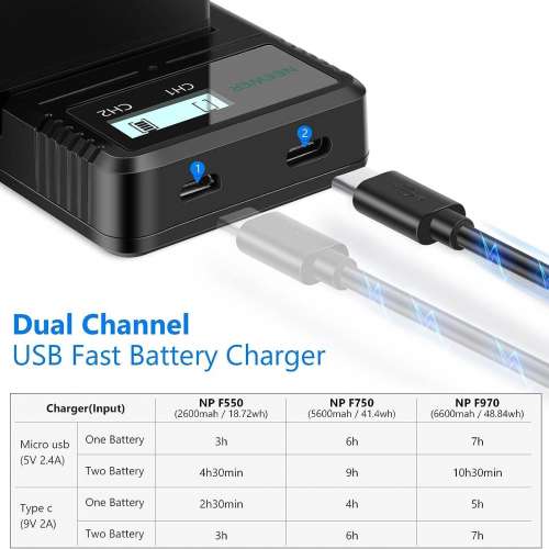NEEWER NP-F750 Lithium-Ion Battery Pack With LCD Display Dual USB-C Charger