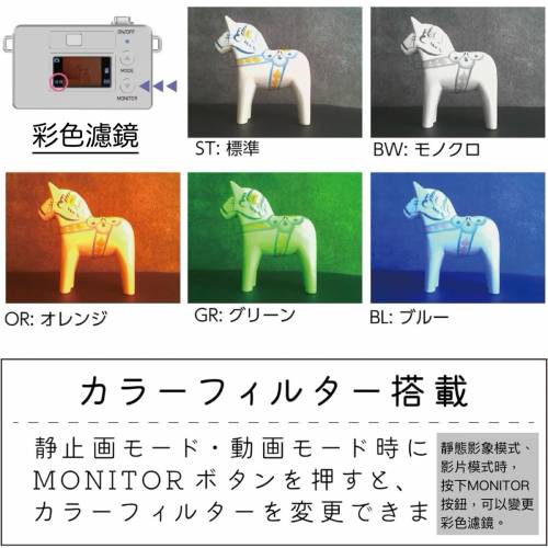 兩色現貨🇯🇵2024新款Kenko Pieni M Toy Camera日本人氣迷你相機 復古相機 數碼相機...