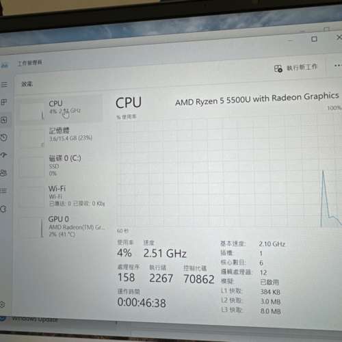 Dell Vostro 5415 r5 5500u 6核心 16g 256g 高端金屬機
