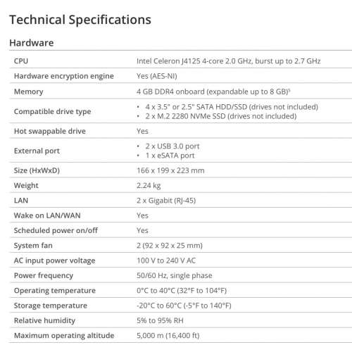 98% 新 SYNOLOGY DS920+ NAS 網路儲存伺服器 (12GB RAM) + 2 x WD 2TB NAS HDD