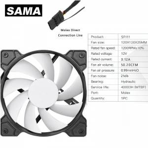 SAMA 機箱風扇