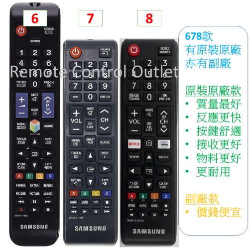 三星電視機遙控器 Samsung TV Remote Control