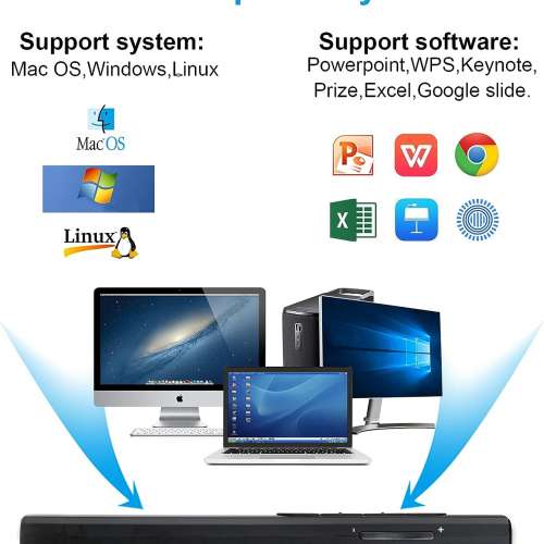 2-In-1 Presenter + Laser Pointer (Red Light Beam) - Compatible w/Windows or Mac