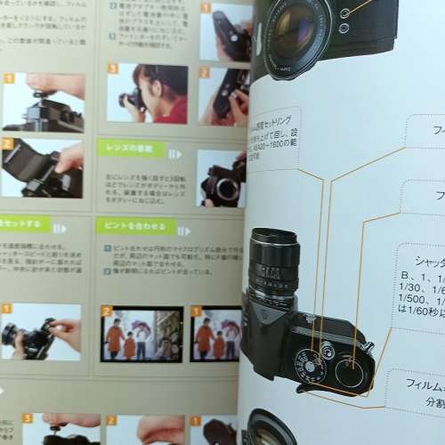 全新絕版Pentax菲林機及鏡頭Super Bible
