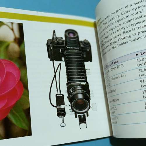 ASAHI PENTAX 鏡頭及配件系統圖鑑