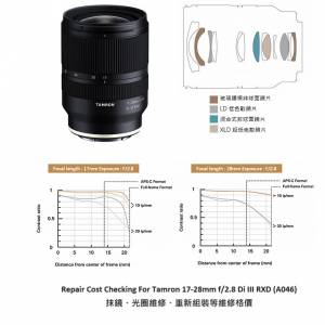 Repair Cost Checking For Tamron 17-28mm f/2.8 Di III RXD (A046)抹鏡、光圈維修...