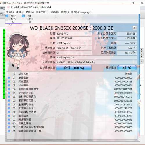 WD SN850x 2TB NVMe SSD (無散熱片)