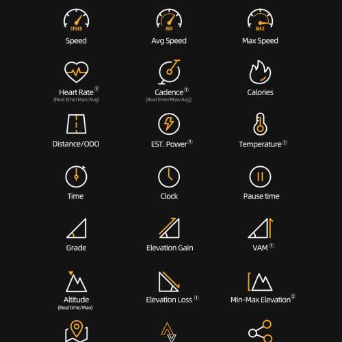 100% NEW XOSS G+ 2nd Generation GPS Smart Cycling Computer ENGLISH VERSION