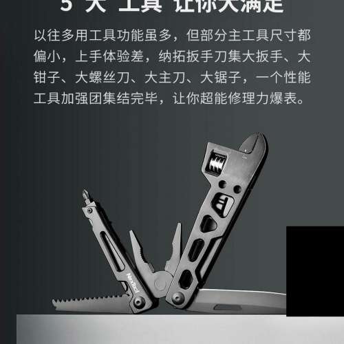 Nextool Multifunctional Wrench 多功能扳手刀. 精鋼打造