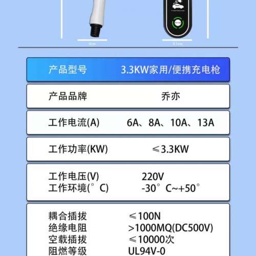EV車家用充電器