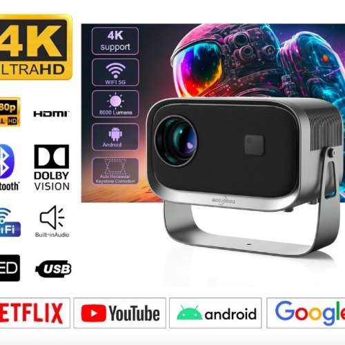 Projector 4K (Newly Upgraded) with Wifi 6 DUAL Band 2.4/5GHz and Bluetooth