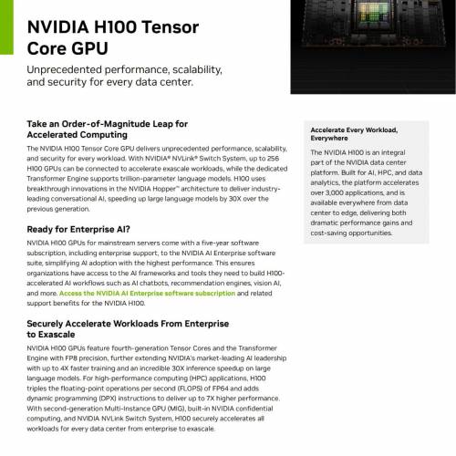 Nvidia H100 Tensor 94GB Display Card