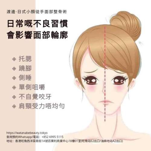 渡邊日本日式小顏術面部筋膜小顏整骨正骨（ 針對皮膚和肌肉及骨骼層面）