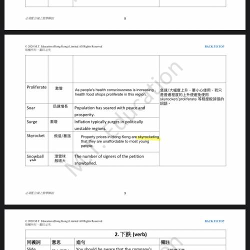 Melody Tam Dse英文筆記最強系統化idiom庫 必背同義詞寶典 公式化議論文必殺精讀