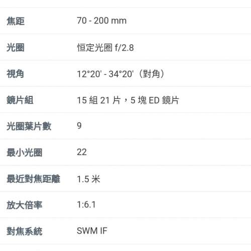 道具 及展覽用途的Nikon AF-S 70-200mm/f2.8 ED VR( 小黑五 ）