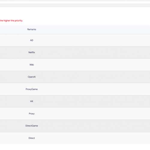 解鎖大灣區 tg, facebook, x, instagram, whatsapp, signal, youtube, netflix, di...