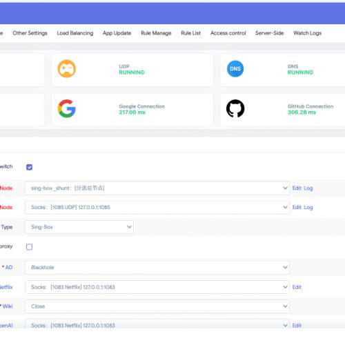解鎖大灣區 tg, facebook, x, instagram, whatsapp, signal, youtube, netflix, di...