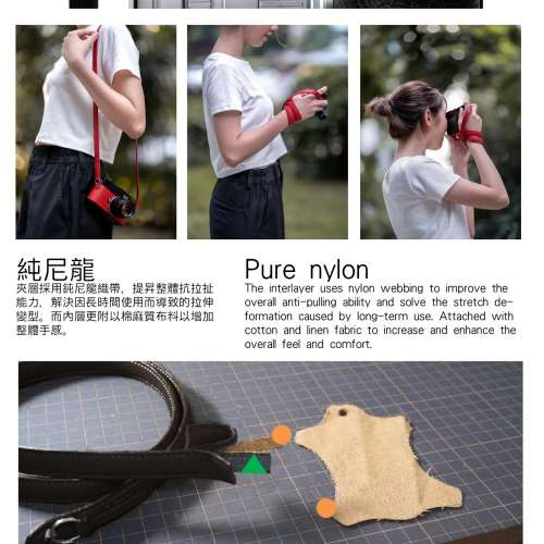 Artisan&Artist- RedLabel RDS-LG400相機帶