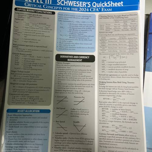 Kaplan CFA Level 3 2024年最新版 Book+Quicksheet