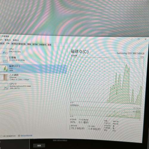 ITX 主機 AMD Ryzen 5 3600 + RTX3060 AOC CU34G3S