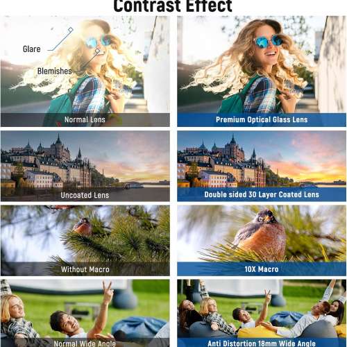 NEEWER 2 in 1 Wide Angle & 10x Macro Additional Lens for Canon G7X Mark III