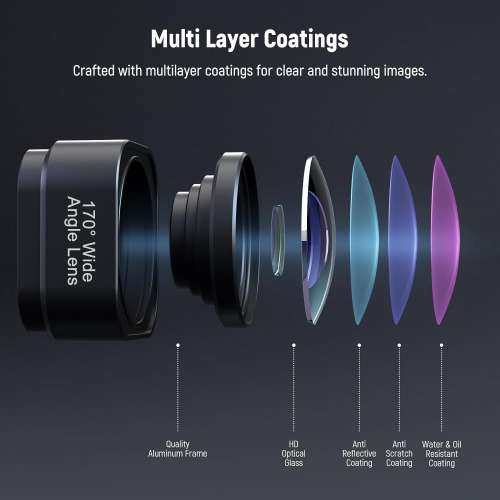 NEEWER LS-37 170&deg; Ultra Wide Angle Lens For GoPro Hero 12 / 11 / 10 / 9