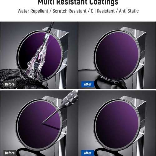 Neewer ND100000 Lens Filter 16.5-Stop Fixed Neutral Density Filter (49mm-95mm)