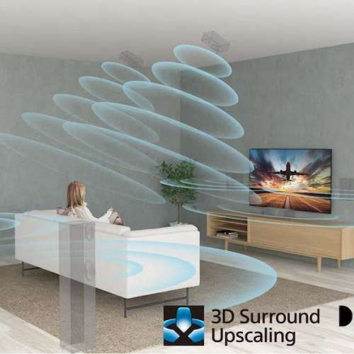 65寸4K電視 SONY Bravia XR-65A90J 65" 4K OLED SMART TV SU-WL450