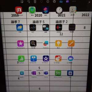 iPad9，第九代，99% New，HK行貨