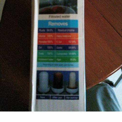 濾水器（透明白色）