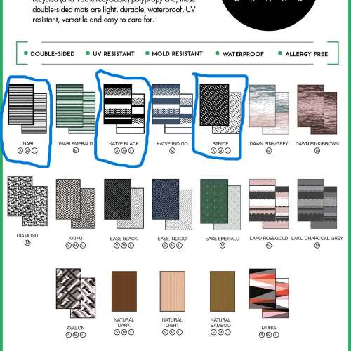 PDM 品牌 紡織品