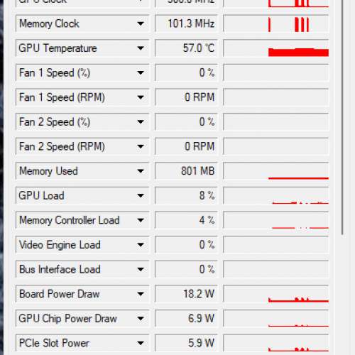 MSI RTX 2060 Super 8GB