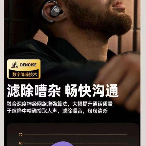 新款柏林之聲骨傳導藍牙耳機無線超長待機不入耳運動適用華為蘋果J6136