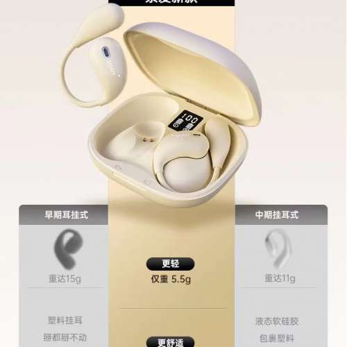 GD31新款真無線藍牙耳機掛耳式運動跑步降噪華為通用蘋果