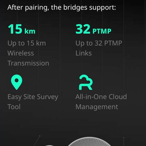 銳捷Ruijie網橋數據傳輸設備