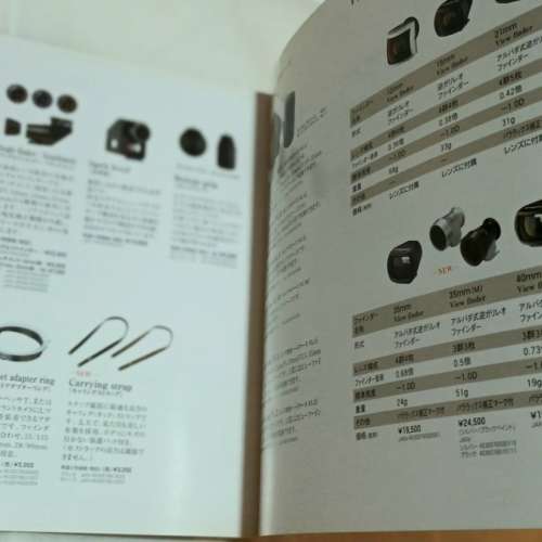 全新珍藏 Voigtländer BESSA系列相機鏡頭日版Catalogue